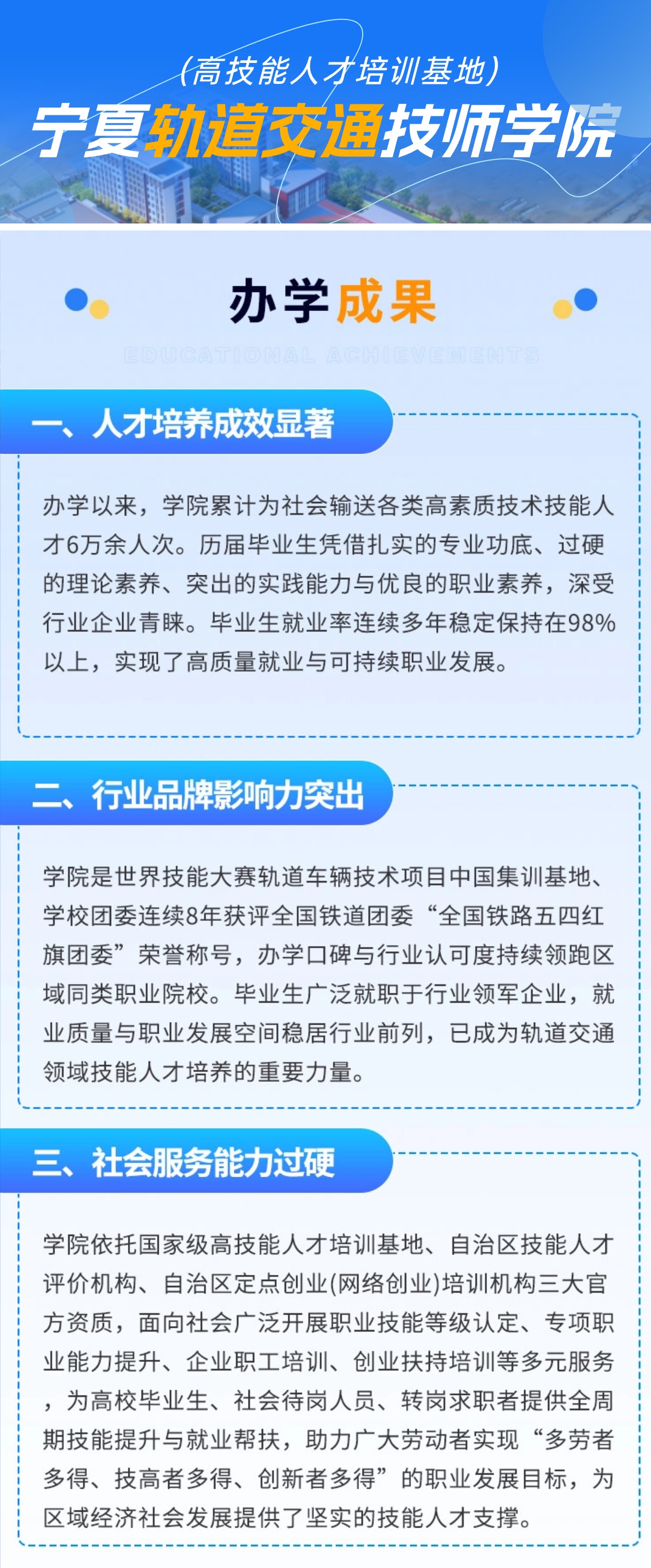 中卫高铁